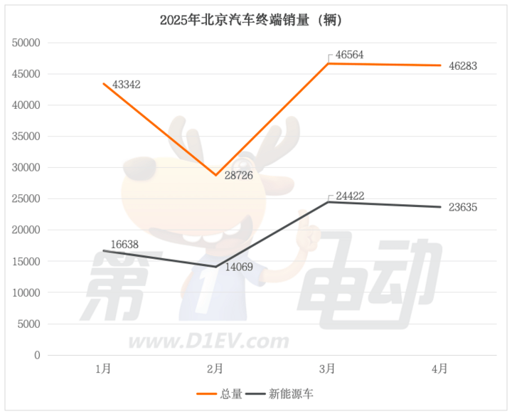 ex外汇官网登录入口AL零封BLG！将于与T1争夺MSI决赛门票