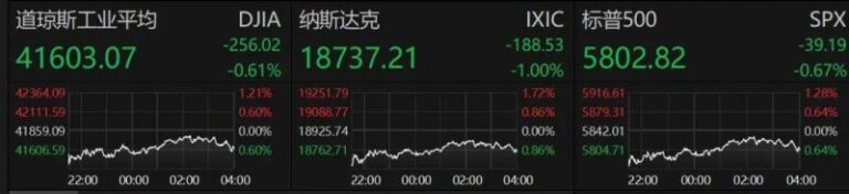 EX外汇平台MT4下载再见“任亏券” 任天堂正式官宣将于明年1月停止售卖“任天堂目录券”